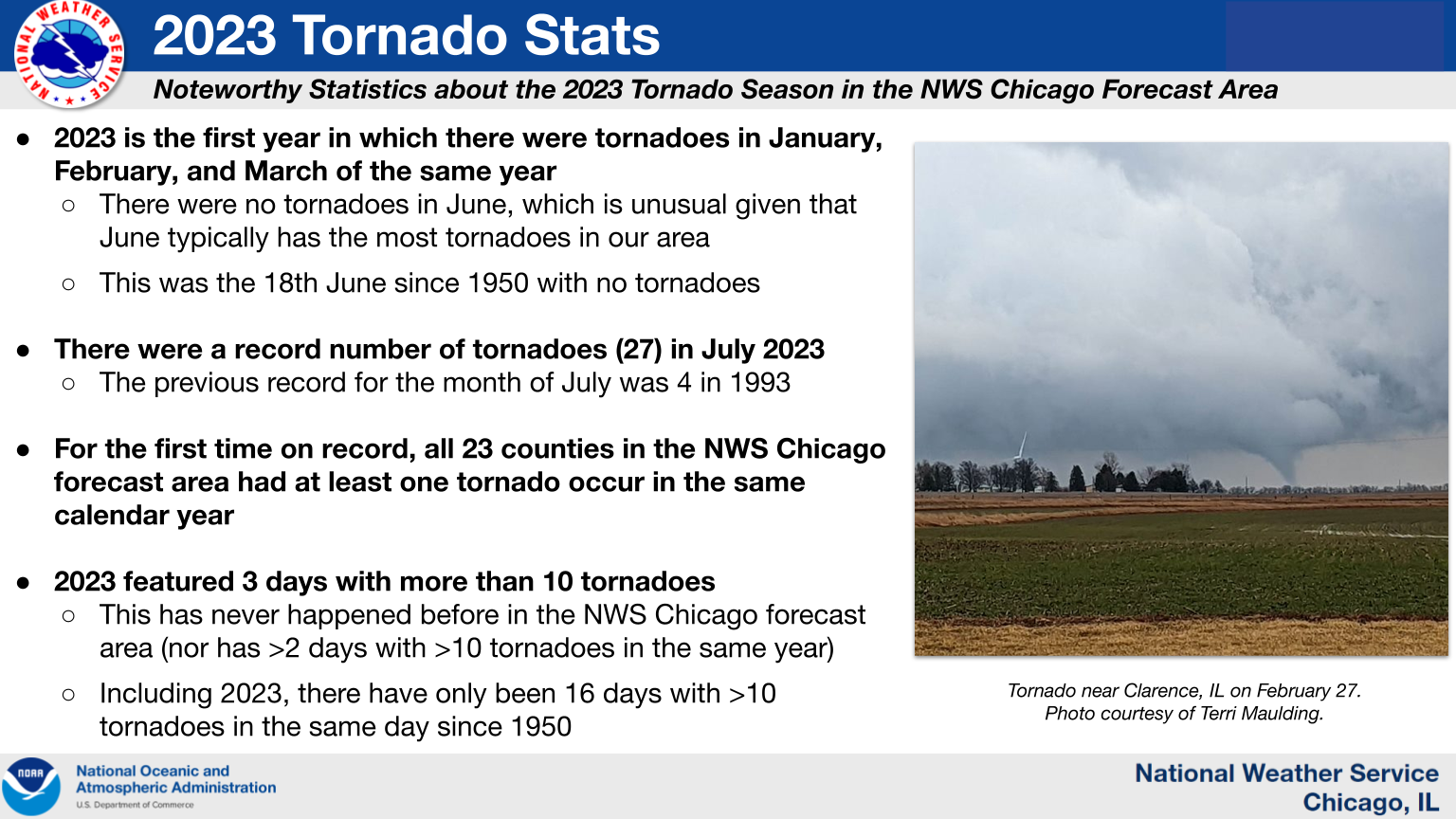 Record Number of Tornadoes in the NWS Chicago Forecast Area in 2023